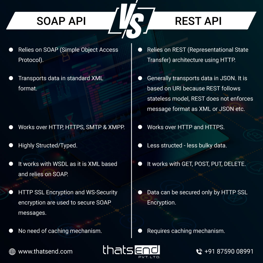 thatsendofficia's tweet image. Differentiating between SOAP API and REST API..................
#thatsend #friday #soapapi #API #RestAPI #developerlife