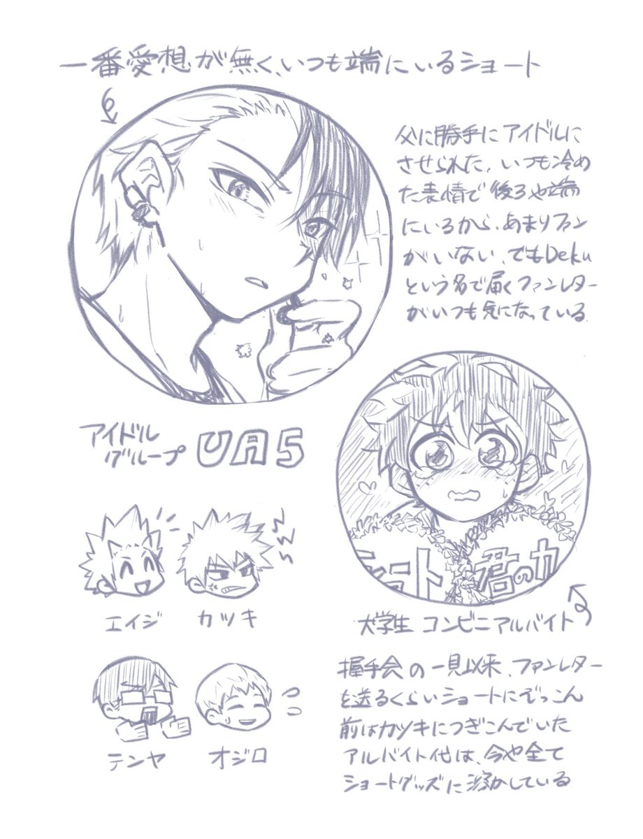描く時間があれば描きたいアイドルパロトドイズ 