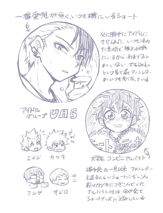 描く時間があれば描きたいアイドルパロトドイズ 