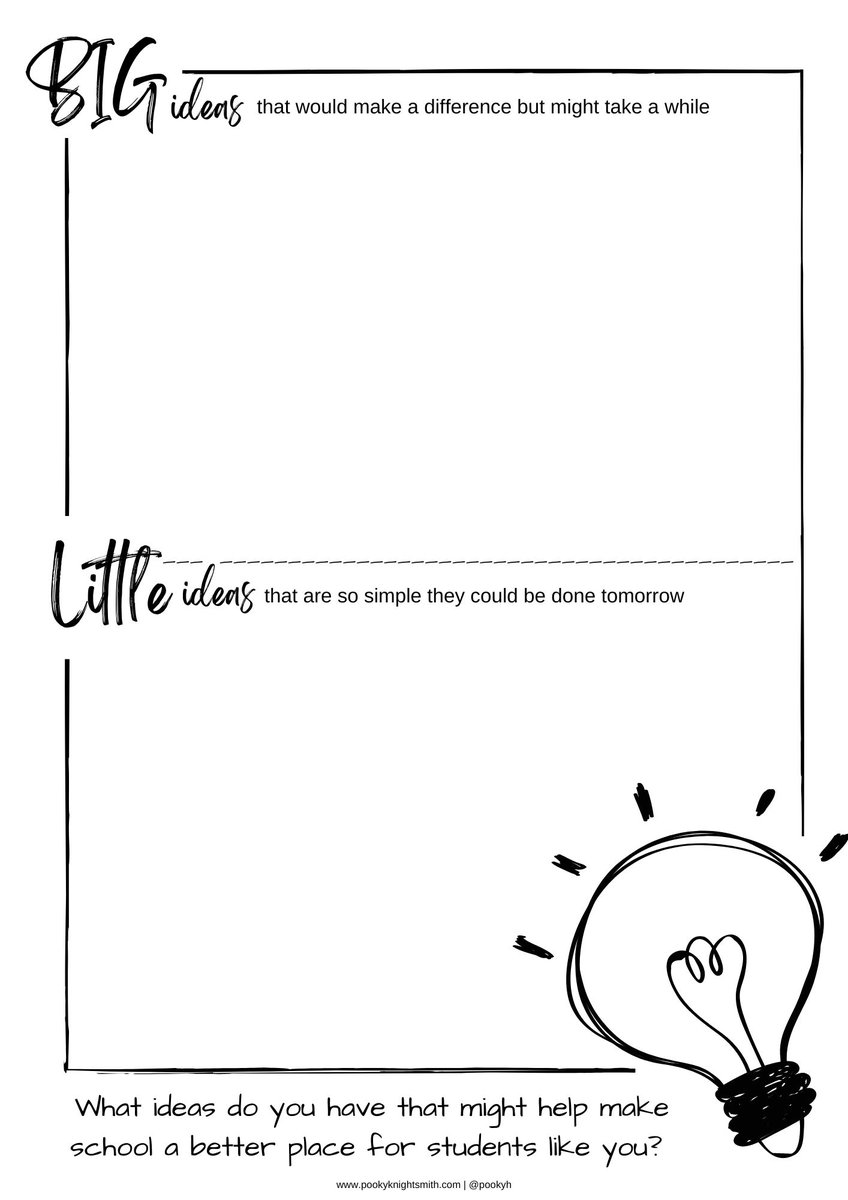 SCHOOL ANXIETY

Kids are full of brilliant ideas about how things could change to work better for them, if only we can find a way to hear those ideas 

I found this helped... 

(one of many prompts - download the lot here: patreon.com/posts/download… )

If you like it, please RT it
