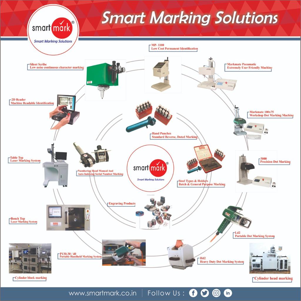 SmartMa38895182's tweet image. Smart Marking Solutions ...!!!
.
.
.
#Technical #Technicalpost
#SmartMark #Marking #MarkingSolution
#VINmarking #DotPin #MetalMarking #LaserMarking #DotPeenMarking
#Traceability #Automation #SmartMarkingSolutions #Pune smartmark.co.in