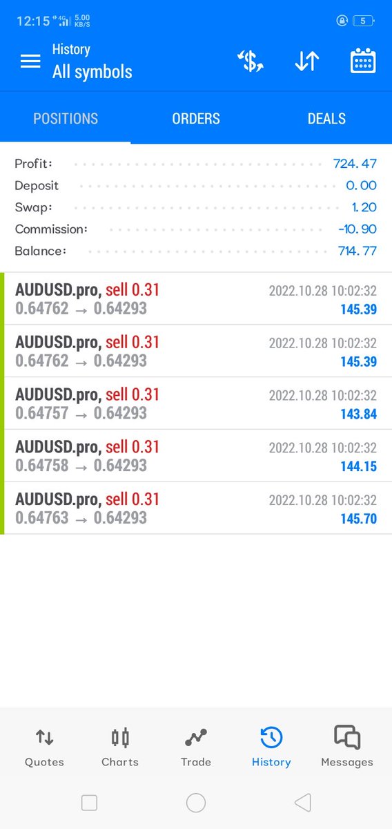 stunners_254's tweet photo. @omwambaKE Learn forex for free

https://t.co/6hlpfaxmwi https://t.co/ZK91Hppmab