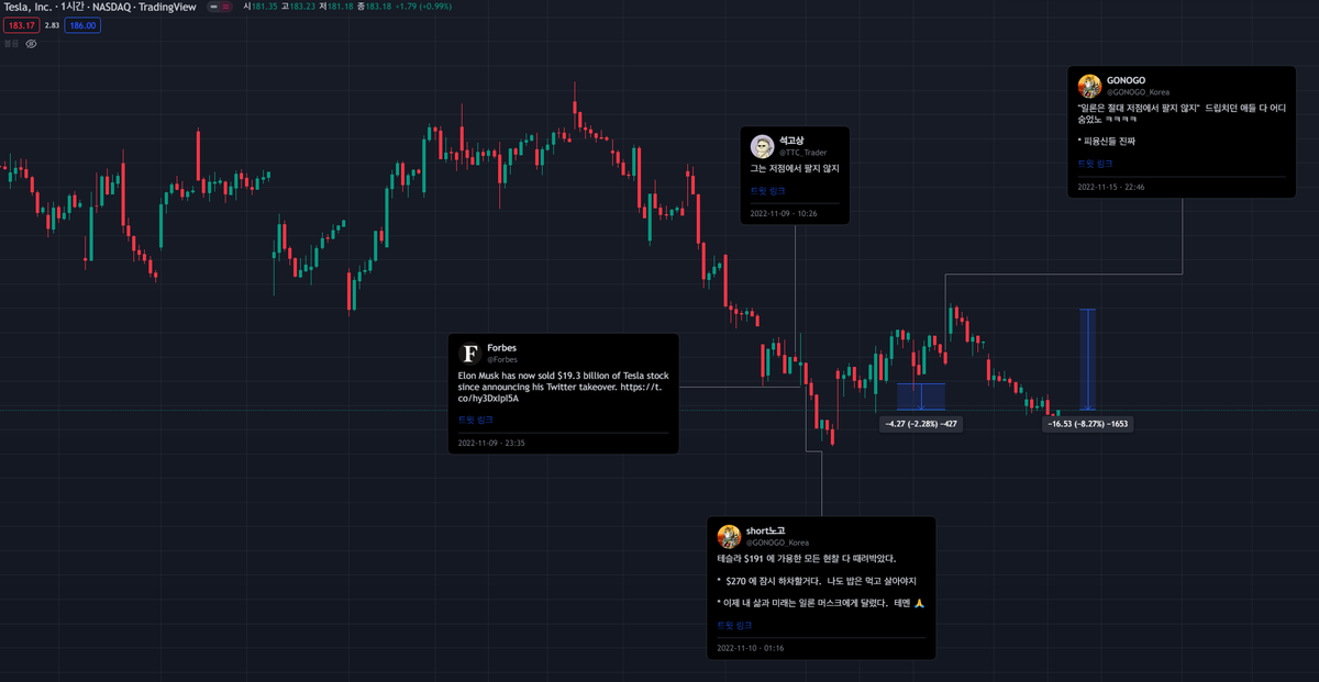 OFSN11's tweet photo. @TTC_Trader Fact) https://t.co/Zw8avjyHFs