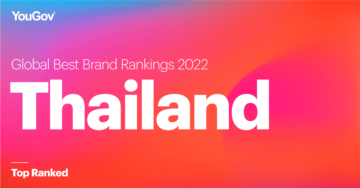 YouGov Asia-Pacific tweet media