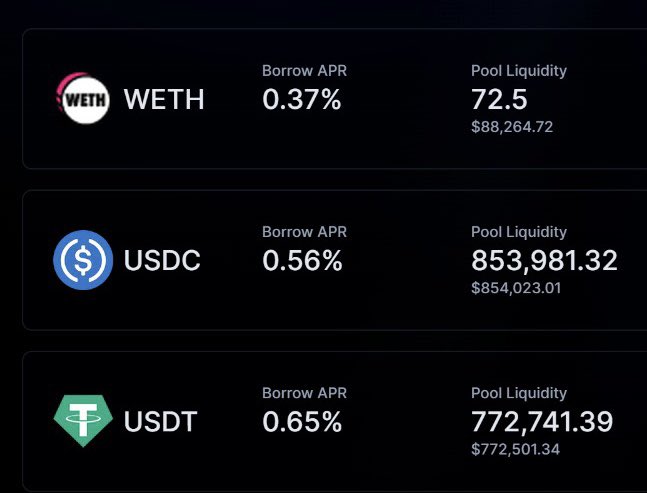 The New Improved sentimentxyz Lend borrow Rate Model 80 the-new-improved-sentimentxyz-lend-borrow-rate-model-80