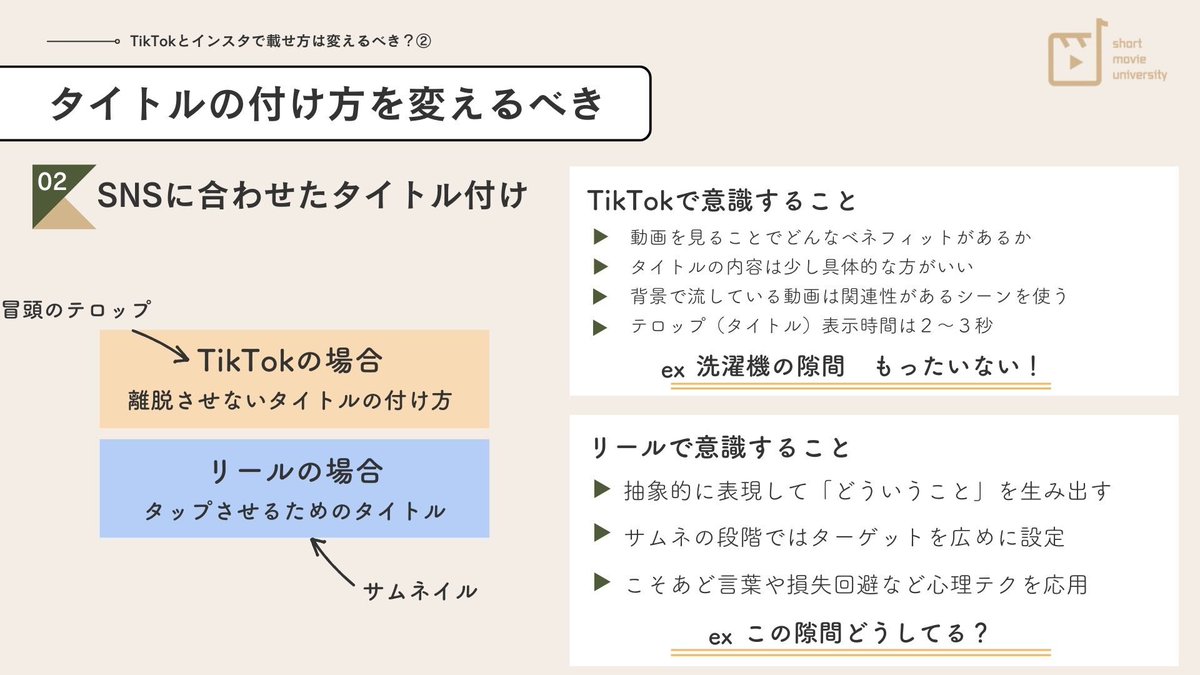TikTok⇄リール片方しかバズらない理由を解説しました！

ショート動画の旨みは1つ作るだけで複数のSNSに転用できること。

そんな無敵なショート動画にも実は盲点が、、、

ここ抑えておけば、大体のショート動画は網羅できるので意識して見てください！

面白かったらRT &amp;いいねお願いします