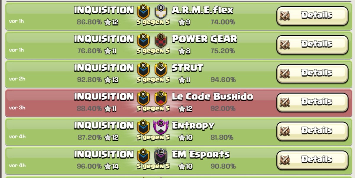 INQUISITION (@inqclan) on Twitter photo Day 2 of EU&MENA✅️💪
GG @STRUTesportsCoC, @Entropy_CoC, @LeCodeBushido and all other opponents!🤝
<a href="/CoCEsports/">Clash of Clans Esports</a> Day 2 of EU&MENA✅️💪
GG @STRUTesportsCoC, @Entropy_CoC, @LeCodeBushido and all other opponents!🤝
<a href="/CoCEsports/">Clash of Clans Esports</a>