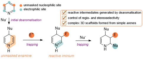 Donohoe Group tweet media