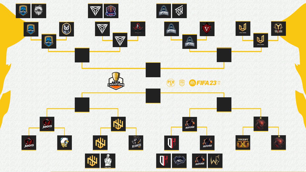 مباريات قويه في ربع نهائي بطولة #PCH_CHAMPION

السبت 19 نوفمبر
11:00

CRiMiNALS - Triple Esports

EMPERORS - Up &amp; Down

Bandits - Wonders Esports

INESPERADO  - IRAQ MONSTERS

#FIFA23
#برو_كلوب
