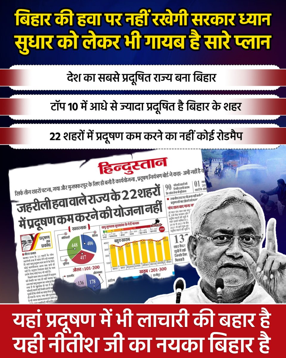 BJP4Bihar's tweet photo. चच्चा एईसा बनाएंगे बिहार, 
सांस लेना भी हो जाएगा दुश्वार!

सरकार बनाने की योजना को छोड़कर नीतीश जी के पास कोई योजना-परियोजना नहीं रहती। https://t.co/ibytkMf8dc