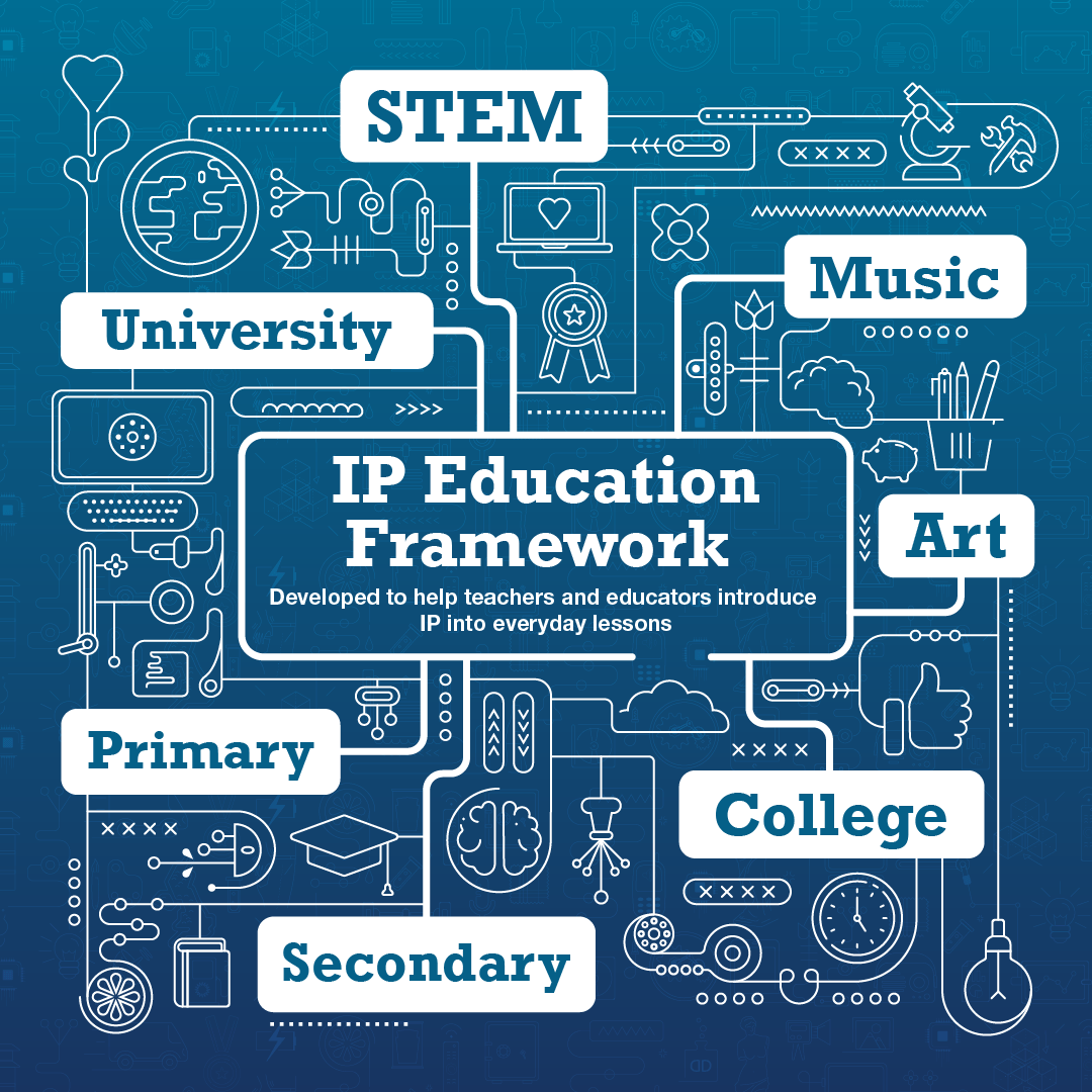 IPOeducation's tweet photo. Are you a Primary or Secondary school teacher in Wales or Scotland? π
We're looking for schools to pilot our Intellectual Property (IP) Education Framework.
Find out how your school could receive Β£1000 by emailing IPEducationFramework@ipo.gov.uk
#IPEducationFramework https://t.co/7n7uDl5LTb