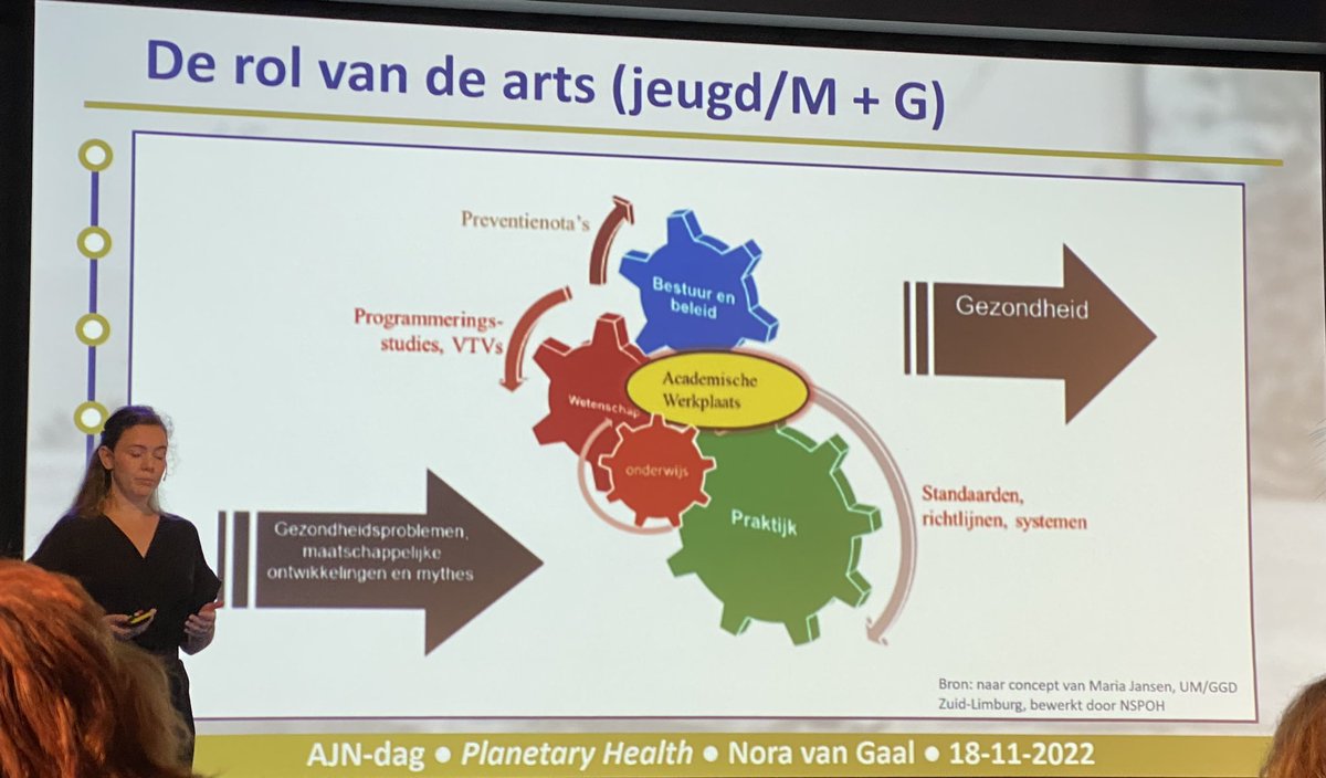 We kunnen een rol nemen als arts M+G <a href="/jeugdartsen/">AJN Jeugdartsen</a> #AJNdag