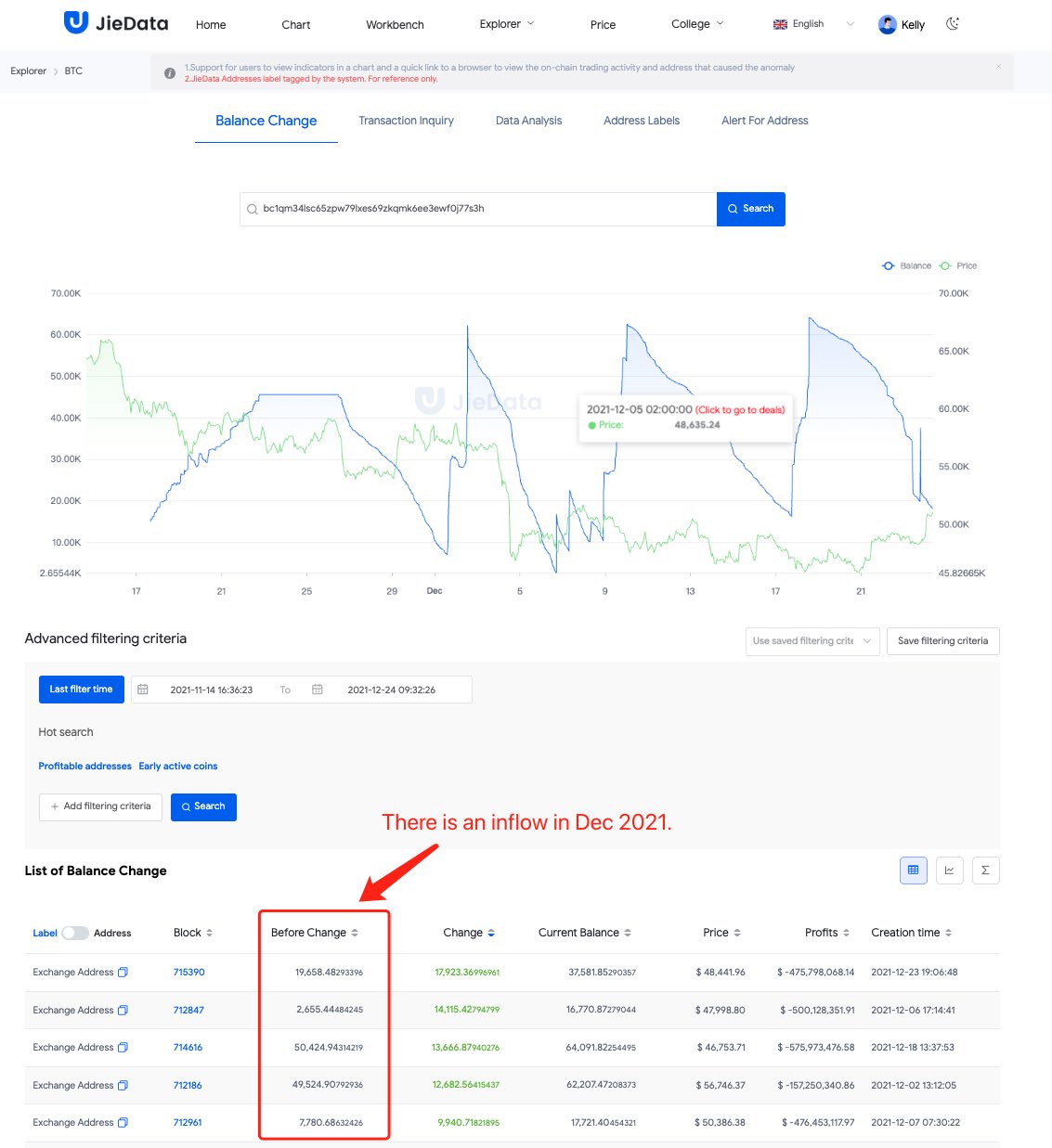 Jiedata on twitter crypto cryptocurrency btc btc bitcoin how can