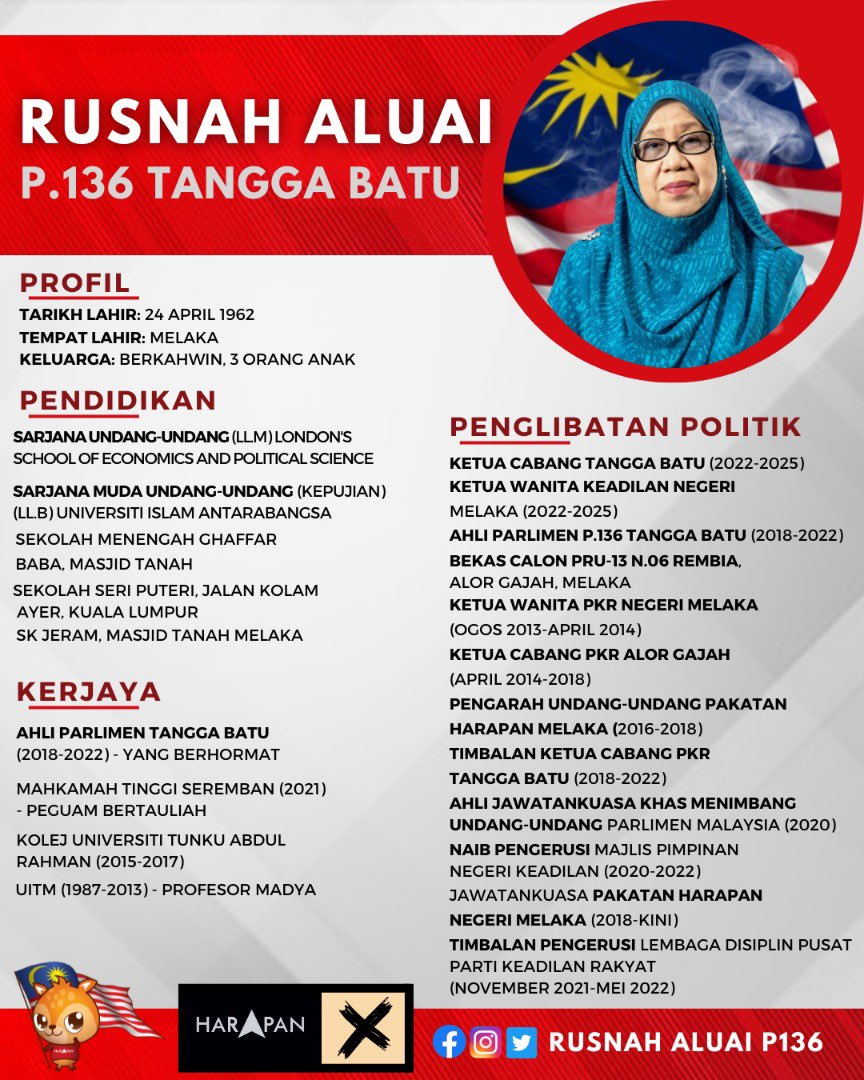 RusnahAluaiP136's tweet photo. Latar belakang saya, sebagai Calon Pakatan Harapan P.136 Tangga Batu! 

Reformasi! 

#rusnahaluai #tanggabatu #tanggabatusejahtera #p136 #p136tanggabatu #pakatanharapan #kitaboleh https://t.co/756XDc9SAy
