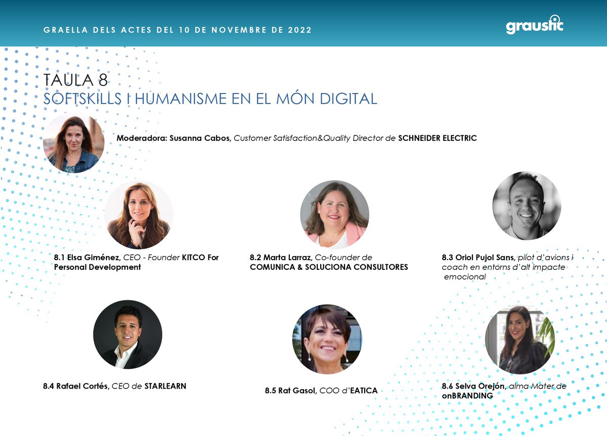 Compartim la taula 8 del dia 10 de novembre, de la #DiadaGraustic22 que portava per títol: Softskills i humanisme en el món digital.

➡ lnkd.in/eR5zwhGB

A càrrec de <a href="/SusannaCabos/">Susanna Cabos</a>, <a href="/ElsaGimnez/">Elsa Giménez - Coach</a>, Marta Larraz, @ahurum39, Rafael Cortés, <a href="/GasolRat/">Rat Gasol</a> i <a href="/selvaorejon/">Selva Orejon</a>.