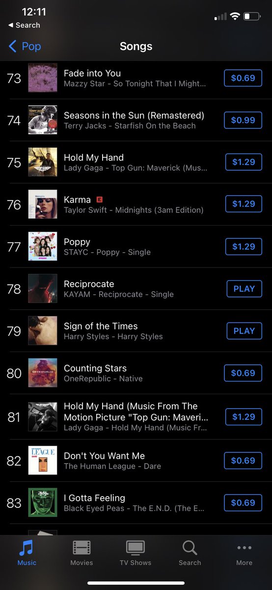 reciprocate #78 on the iTunes pop charts 2 hours in, going crazy kayam <a href="/kayam403/">KAYAM</a>