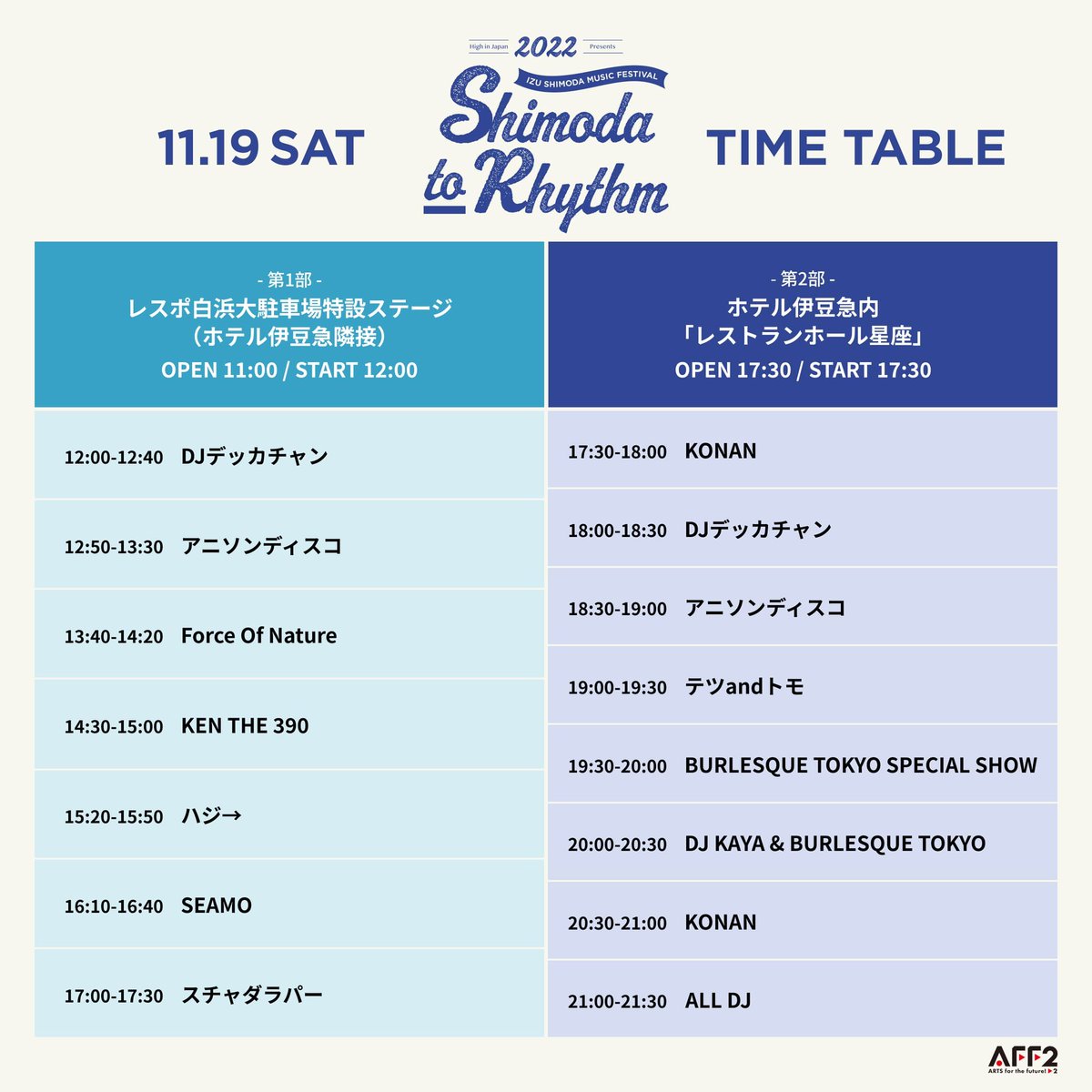 【いよいよ明日開催🔥】
2022 11/19(SAT)
Shimoda to Rhythm

天気も良く、最高なロケーションで皆様のご来場お待ちしてます🙌

HP:high-in-japan-fes.jp/shimodatorhyth…