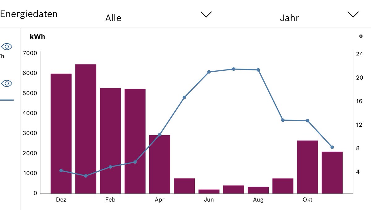 Christian A. Schmitt tweet media