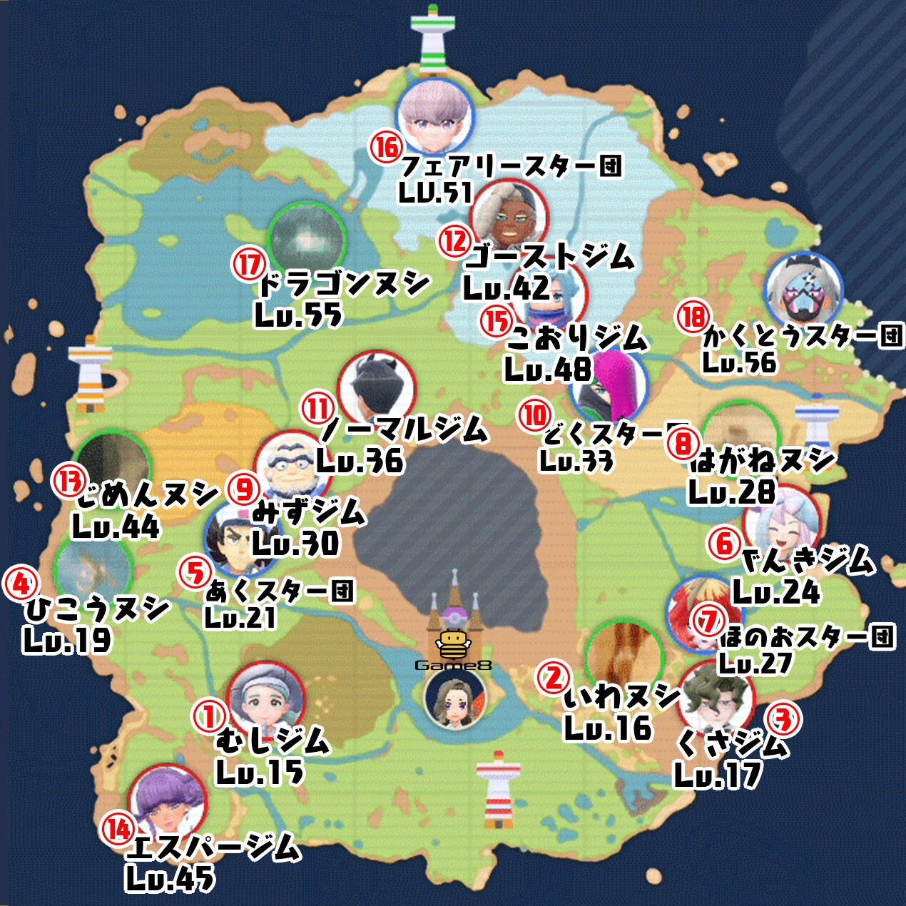 ポケモンsv Game8 Pokemon Game8 Twitter