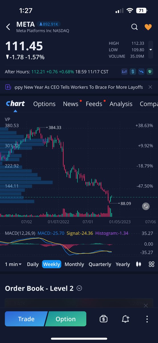 TradePlex's tweet photo. @johnBrownhere @Ironman_E @UFlbg @IamDennisOtieno @davegawkowski @jonesville @AOC You mean like 90% of the market right now, genius? https://t.co/NtTjpbDqIe