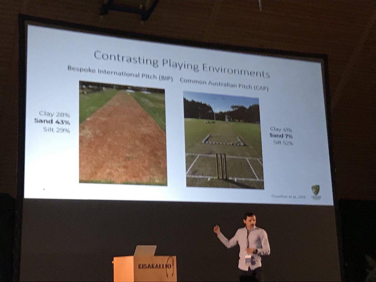 ConstraintsColl's tweet image. Great to see ⁦@CrowtherRian⁩ bring his final PhD study (just accepted for publication) to #motorskills2022 #spinittowinit