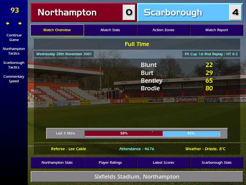 CM0102 Challenges tweet media