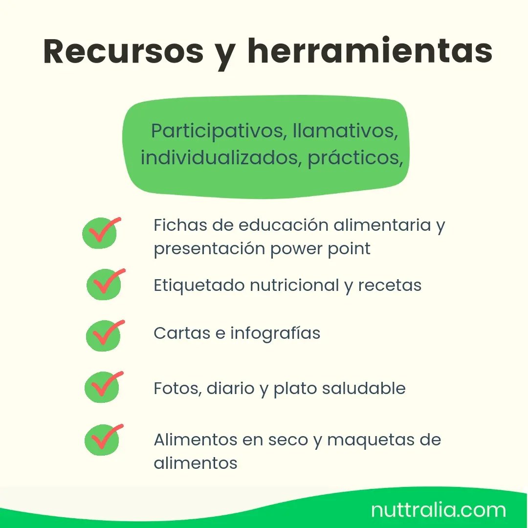 Nuttralia tweet media