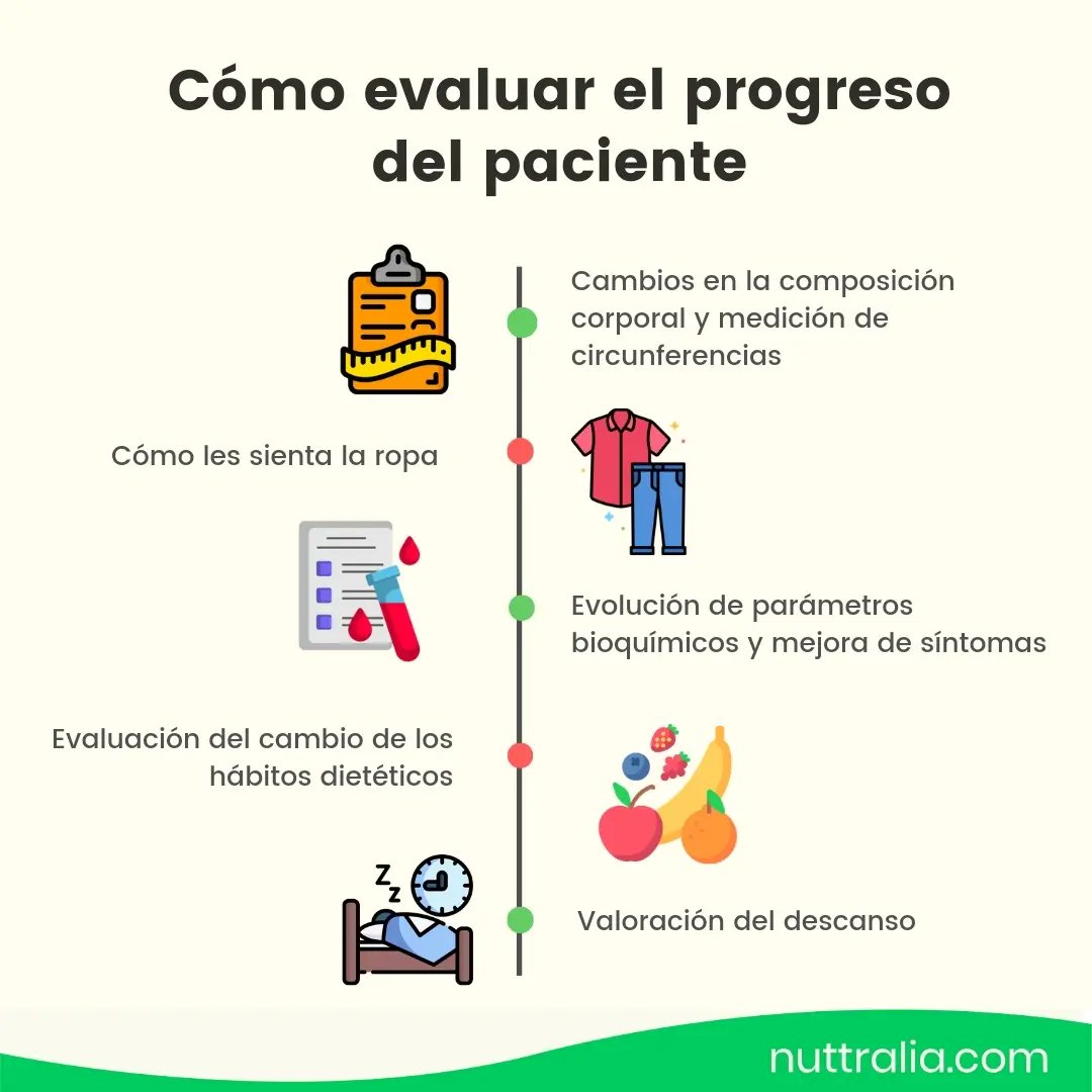 Nuttralia tweet media