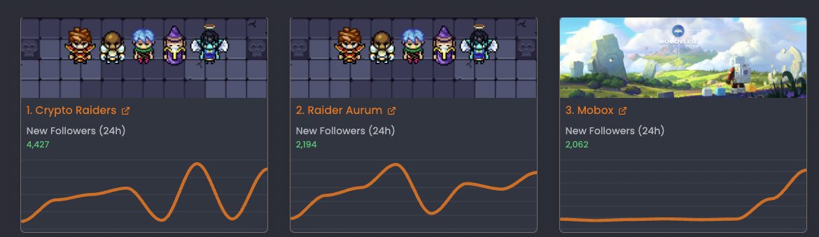 EarnKeeper.io tweet media