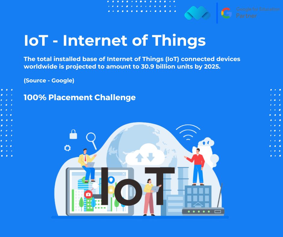 Almost 92% of freshers inside the #IoT subject fall underneath the INR 6 lakh earnings bracket! Up-skill your Career on the Internet of Things.

#InternetOfThings #iotpython #iotcloud #Internetofthing #technology #fact #computer #embeddedsystem #raspberrypi #cloud #google #aws