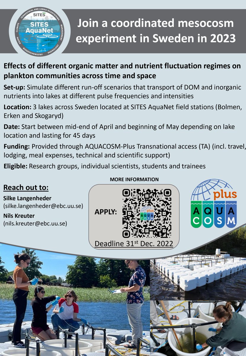 SITES AquaNet tweet media