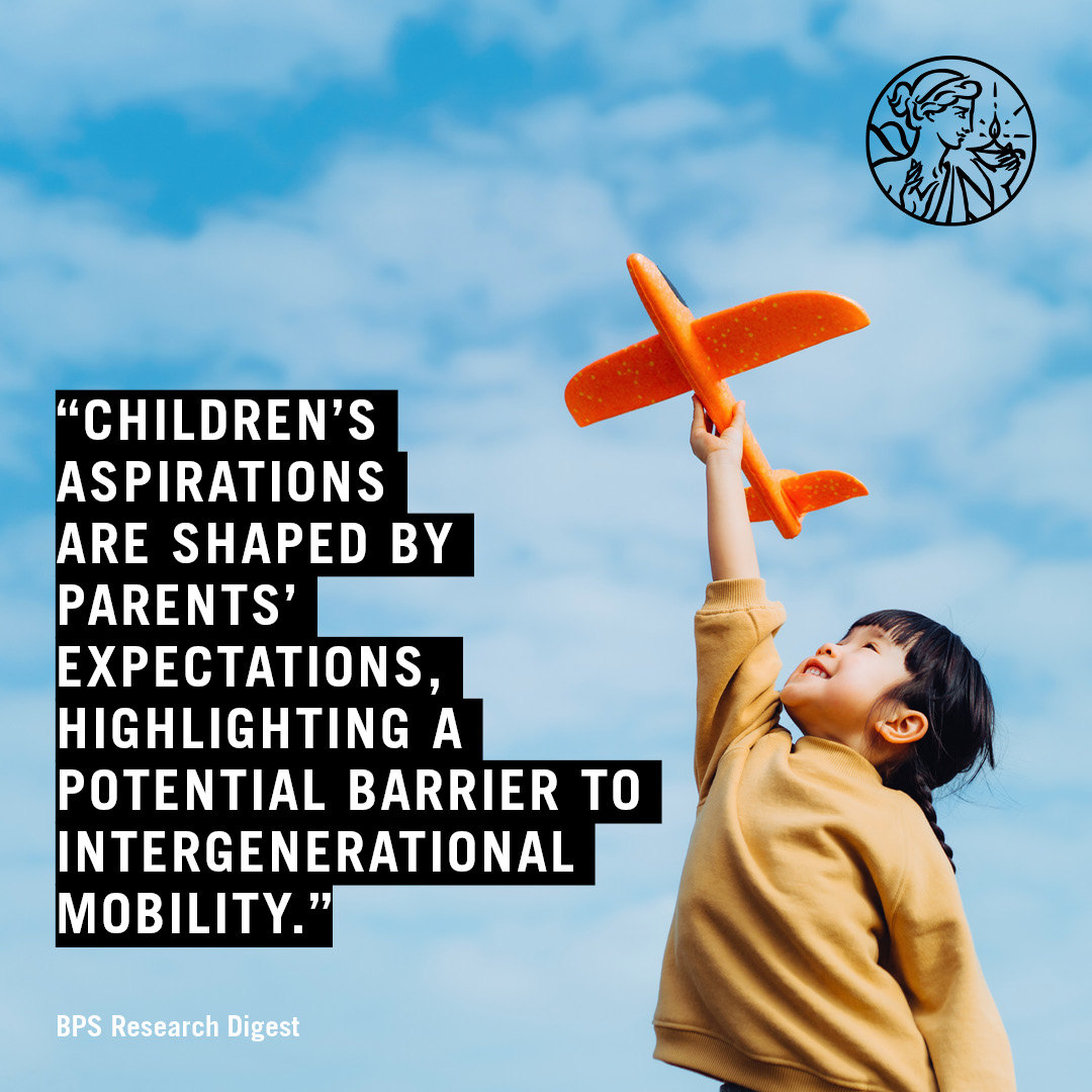 BPSOfficial's tweet photo. "High aspirations drove higher achievements later in life, while other factors also impacted success, such as personal and parental aspirations"

A recently published study explores how our aspirations shape our later life outcomes

Dig into the research: https://t.co/dFX0enJydS https://t.co/1Z1q2VHSgV