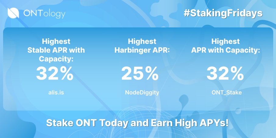 OntologyNetwork's tweet photo. It's time for #Ontology #StakingFridays  🖥️

Where will you #stake your $ONT? 🤔 There are so many opportunities, why not take a look today? 

You can stake with the @ONTOWallet mobile 📱 dApp, or via the web 🌐 app 👉 https://t.co/XKUXxU3I0C. It's just so easy 😀

#staking $ONG https://t.co/w2pzsnLF8p
