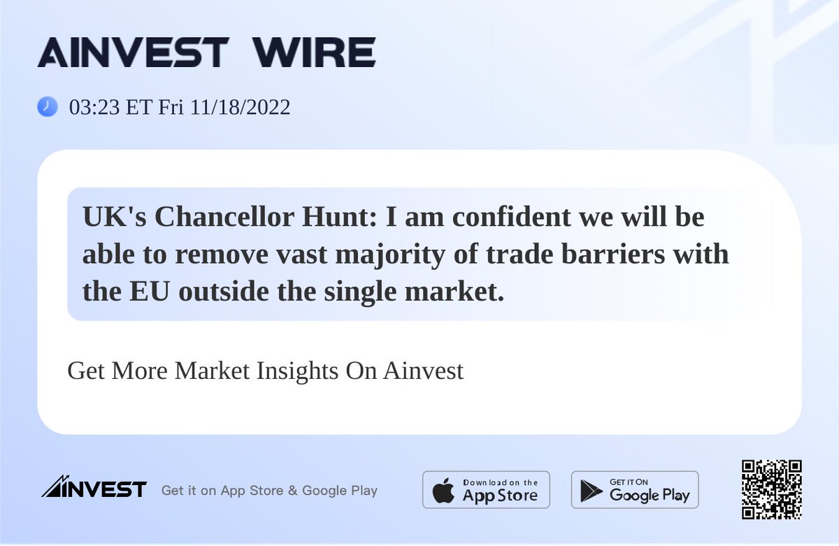 UK's Chancellor Hunt: I am confident we will be able to remove vast majority of trade barriers with the EU outside the single market.
#Ainvest #Ainvest_Wire #precious #business #Trending 
View more: https://t.co/lTXh1dAk7y https://t.co/lzyzUcOebe
