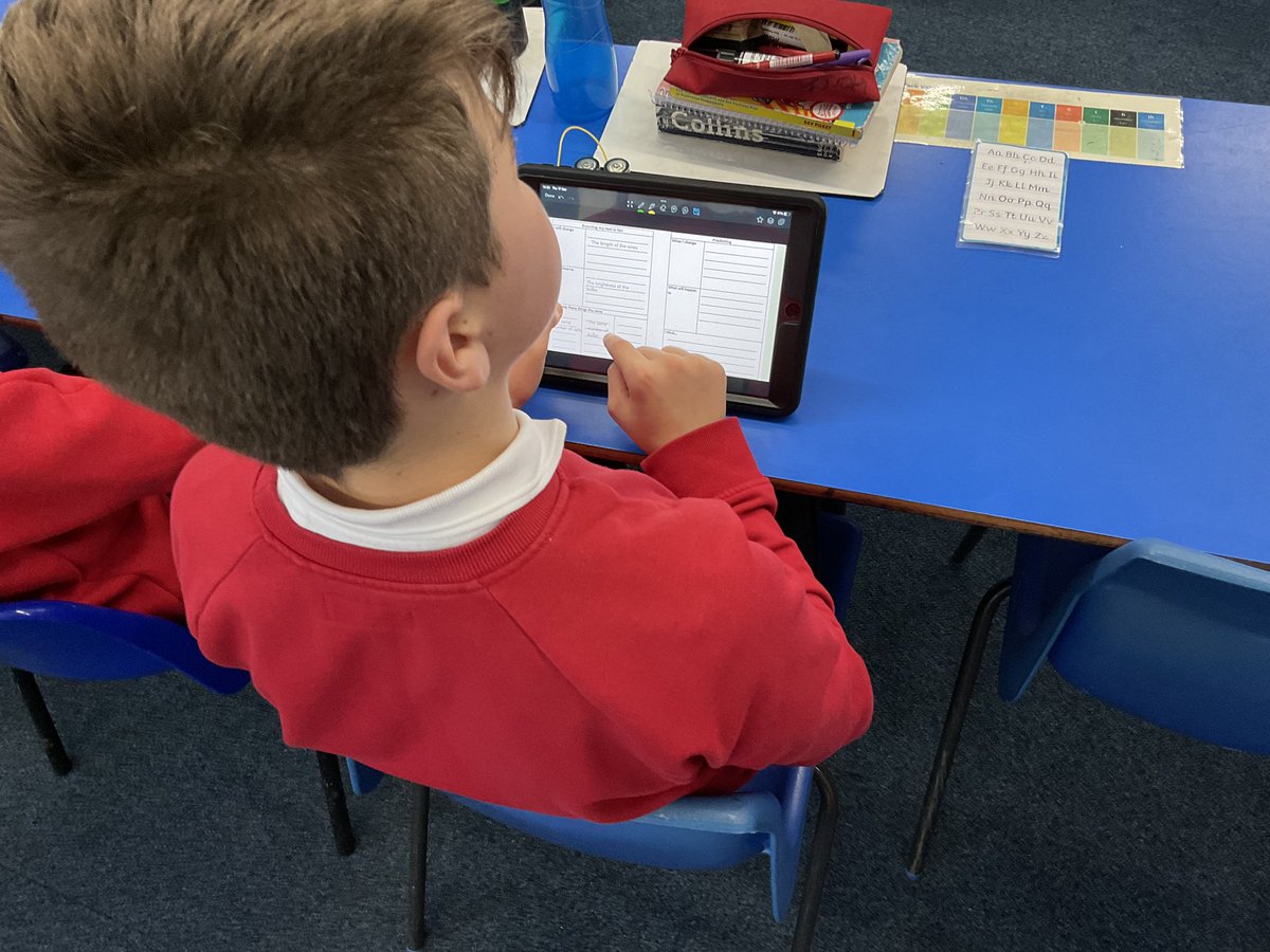 It was great to visit <a href="/WMG_B77/">William MacGregor Primary School</a> yesterday and see Learning Futures in action. Well done to staff and pupils for all their hard work!