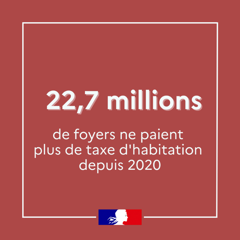 Economie_Gouv's tweet photo. Taxe d’habitation 🏘️ | Un abattement de 65% est appliqué aux foyers encore redevables la taxe d'habitation cette année.
📅 La date limite est fixée au 20 novembre pour les paiements en ligne.
👇