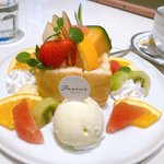ツイートに含まれる画像