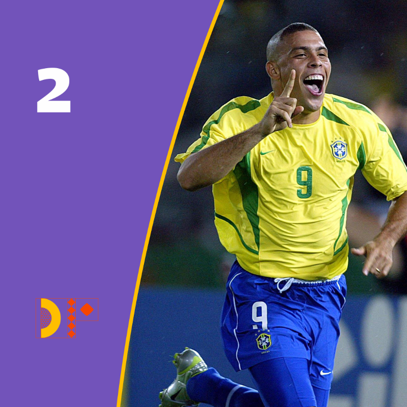 FIFAWorldCup's tweet photo. 🇧🇷 @Ronaldo stole the show in the 2002 #FIFAWorldCup final! 🏆

2 days to go until #Qatar2022