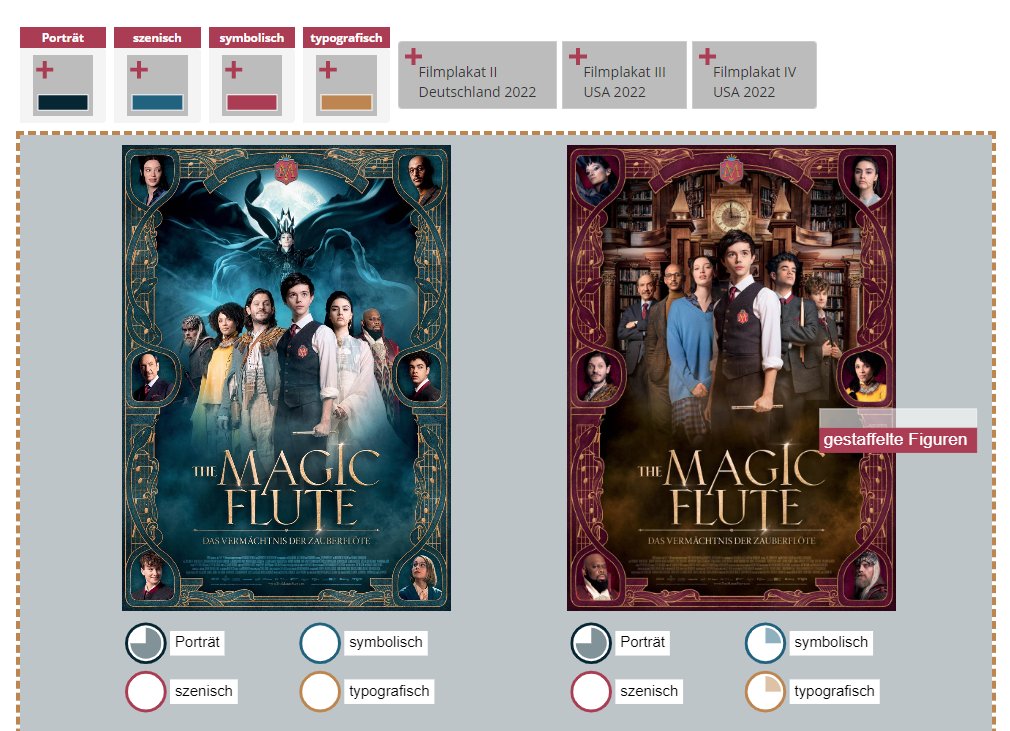📽️Zum Kinostart von THE MAGIC FLUTE – DAS VERMÄCHTNIS DER ZAUBERFLÖTE von Tobis haben wir zusammen mit <a href="/VisionKino/">VISION KINO - Netzwerk für Film- & Medienkompetenz</a> interaktive Lernbausteine entwickelt. Die SuS erwarten 👪Figurenkonstellationen,🎶Filmmusik-, Filmplakat- u. Szenenanalyse lernbausteine.visionkino.de #twlz #Filmbildung