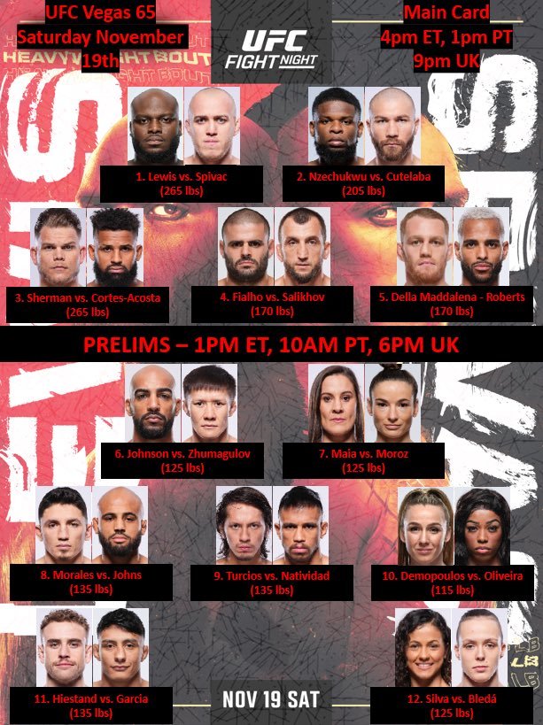BratMeow's tweet photo. This card is 🔥🔥
Possible contender for UFC Fight night card of the week?!? https://t.co/xveR8ip9uw