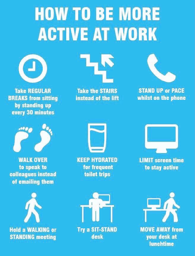 SHUWellness's tweet image. It's Fri-yay!🥳🥳
Wherever you're working today, see how many of these #ActivityTasks you can squeeze in during your working hours
#BeMoreActive #StandMore #SitLess #ActiveAtWork