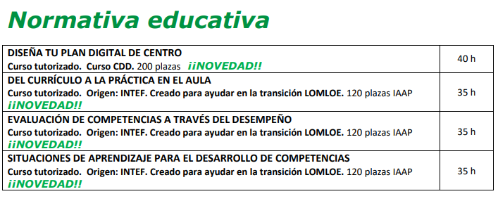 NUEVOS CURSOS en Aularagón sobre Normativa LOMLOE y Plan digital
Inscríbete antes del 20 en doceo.catedu.es
+Info en catedu.es