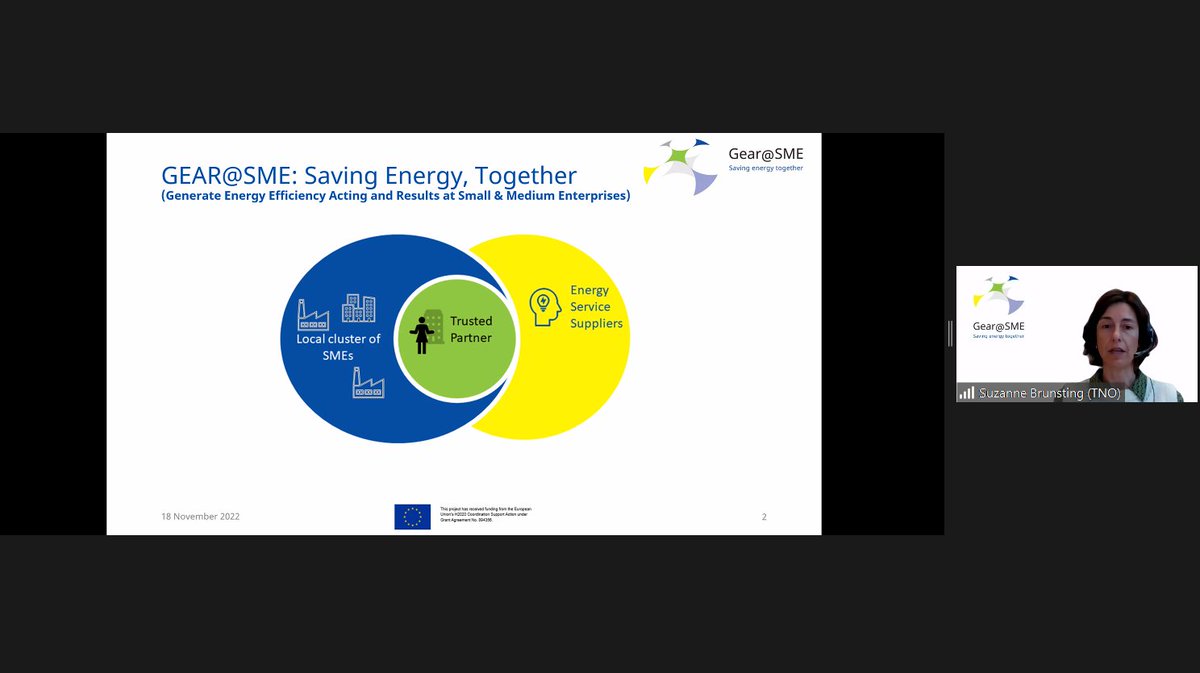 Our Webinar "Supporting SMEs in a collective so save energy - experiences from GEAR@SME" has started at 10:00. First our colleague Suzanne Brunsting introduced the project and the methodology.