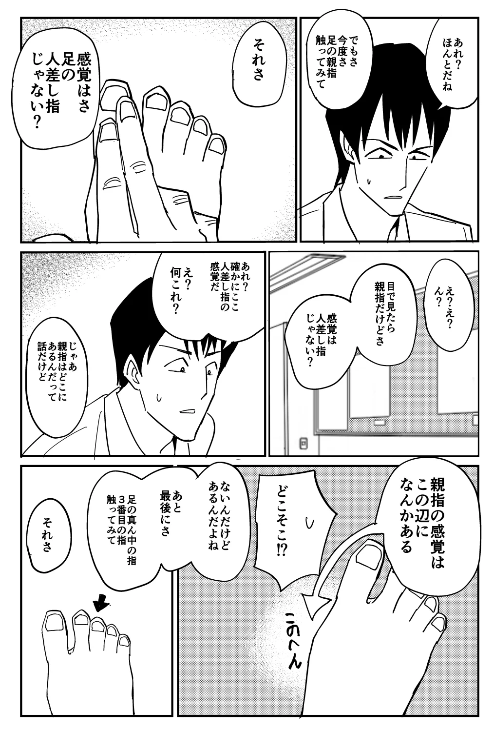 足の指の感覚、正しい？？何も見ずに自分の足の中指を触れますか？！