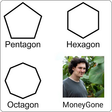 🤭
Happy Friday folks
#FTX #cryptoscams