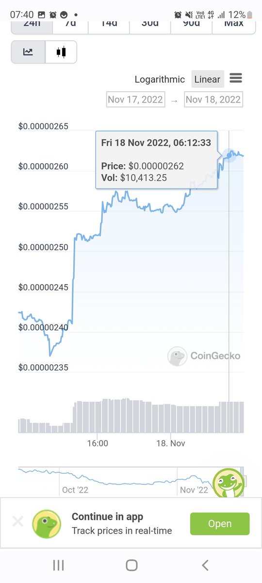 XrpOgHodler's tweet photo. I don't want to push anyone but it would be stupid if you don't buy soon 😅🔥🔥🔥🚀 the price will only get higher. 
#affinitybsc #AffinityArmy #Crypto #Algo #algofam #algorand https://t.co/K0bDiiDmli