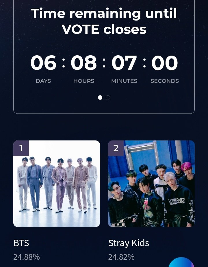 btssomma's tweet photo. VOTE 🙏
The gap is NOT safe at all. Please protect the lead 😭
: https://t.co/Nqcy5YXpdz https://t.co/OOF2tgn0Hg