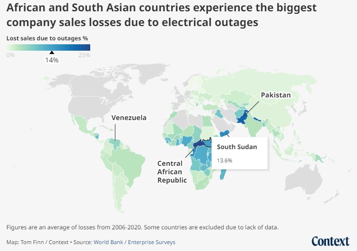Europeans are bracing for possible energy rationing &amp; even power blackouts due to reduced gas supplies from Russia. But how have other countries been dealing with blackouts for decades? We gathered tips from Lebanon, Nigeria, South Africa, India, Zim...👇
context.news/rethinking-the…