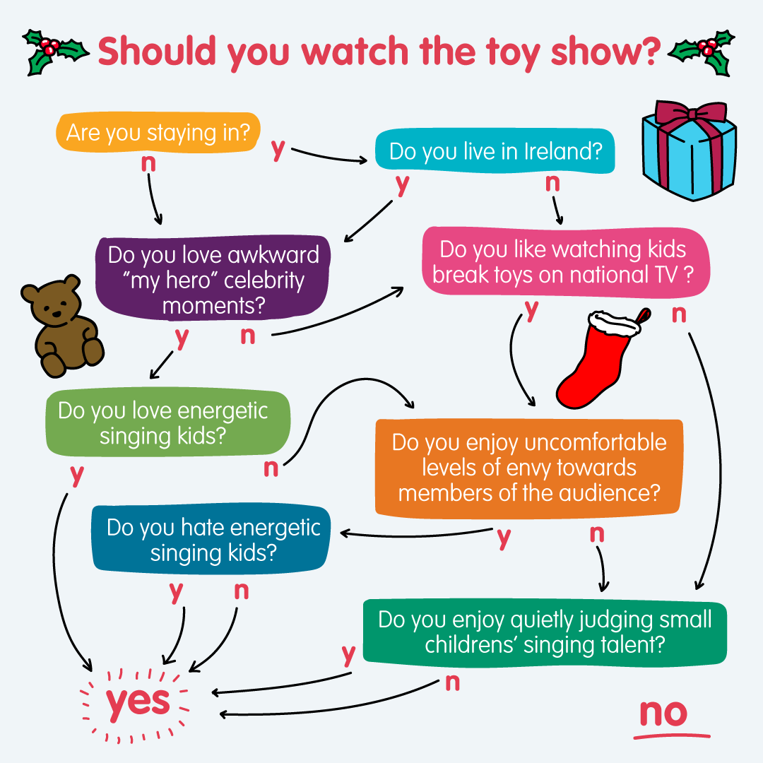 If you're still wondering whether you should watch the Toy Show tomorrow… you should.