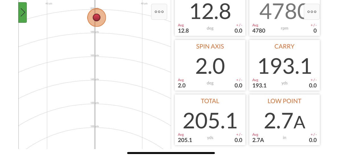 COMPEITION TIME 👀

Fancy winning a FREE 1/2 hour lesson with Our Head PGA Professional on our Trackman 4 launch monitor <a href="/MonmouthshireGC/">MonmouthshireGC</a> ❓

Simply retweet this post and tell us which club Steve has used on the Trackman this morning 👇🏼 

Closing Date 25/11/22